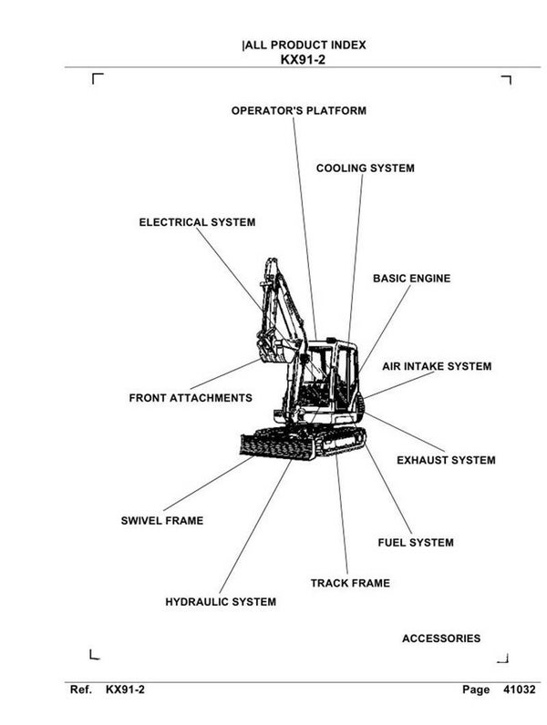 Kubota KX91-2 parts Manual