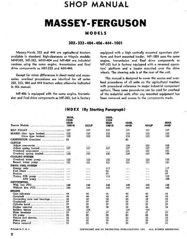 Massey Ferguson Massey Harris 303 to 1001 TMM Workshop Manual