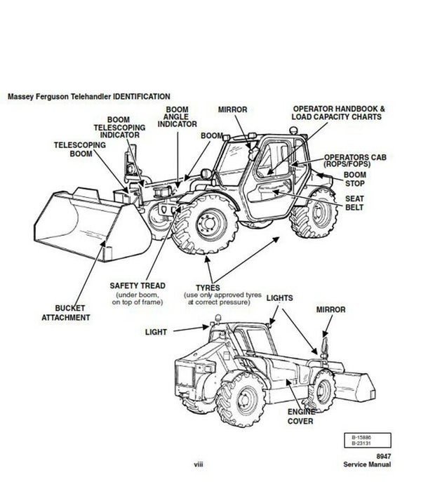 Massey Ferguson TH 8947 Loader Workshop Manual