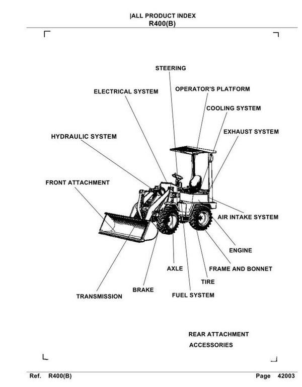 Kubota-R400 Loader Parts Manual