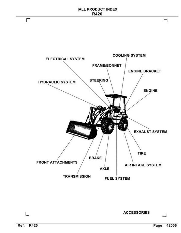 Kubota-R420 and R420BH Loader Parts Manual