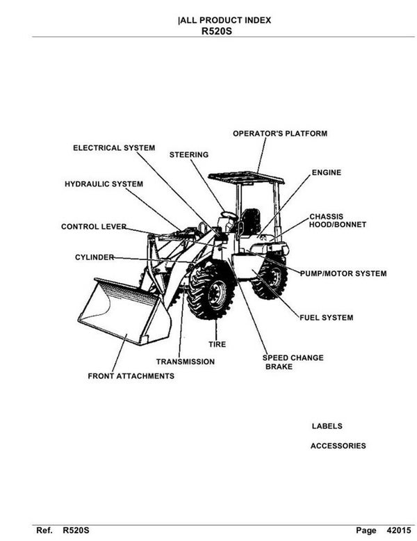 Kubota-R520s Loader Parts Manual