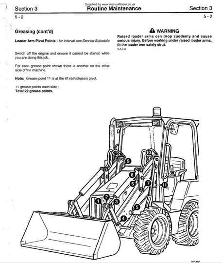 JCB 1CX Backhoe Service Manual