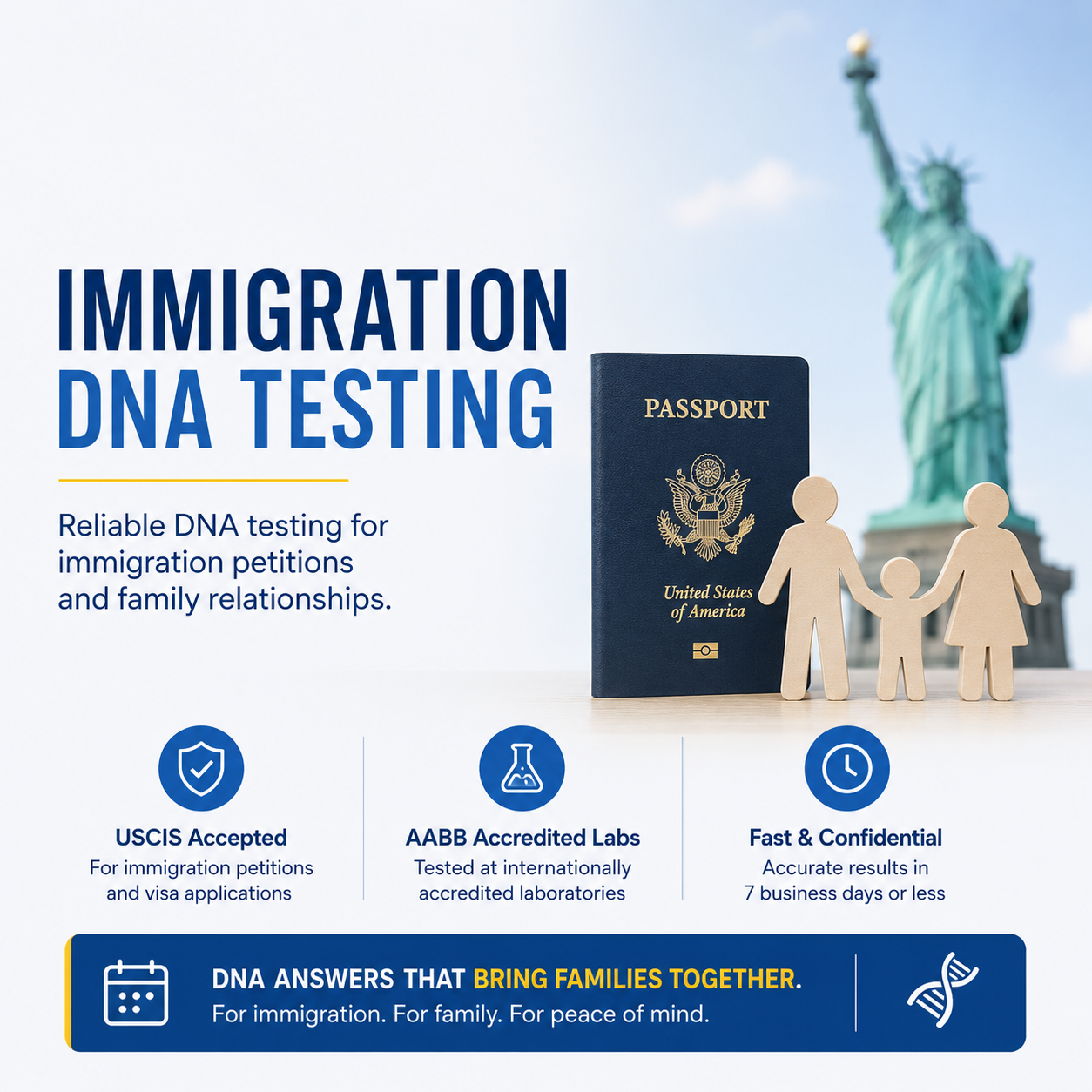 Immigration DNA Testing