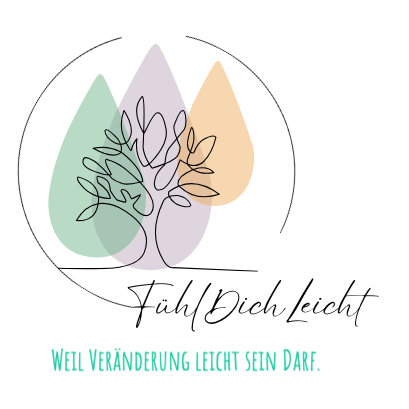 Kontakt:  Meridiantherapie in Riggisberg