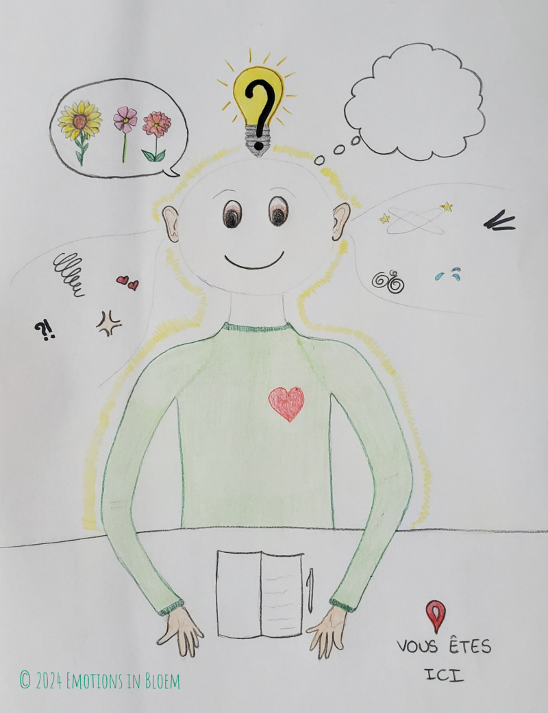 Conseiller en fleurs de bach idéal - ideal bach practitioner - écoute active - active listening