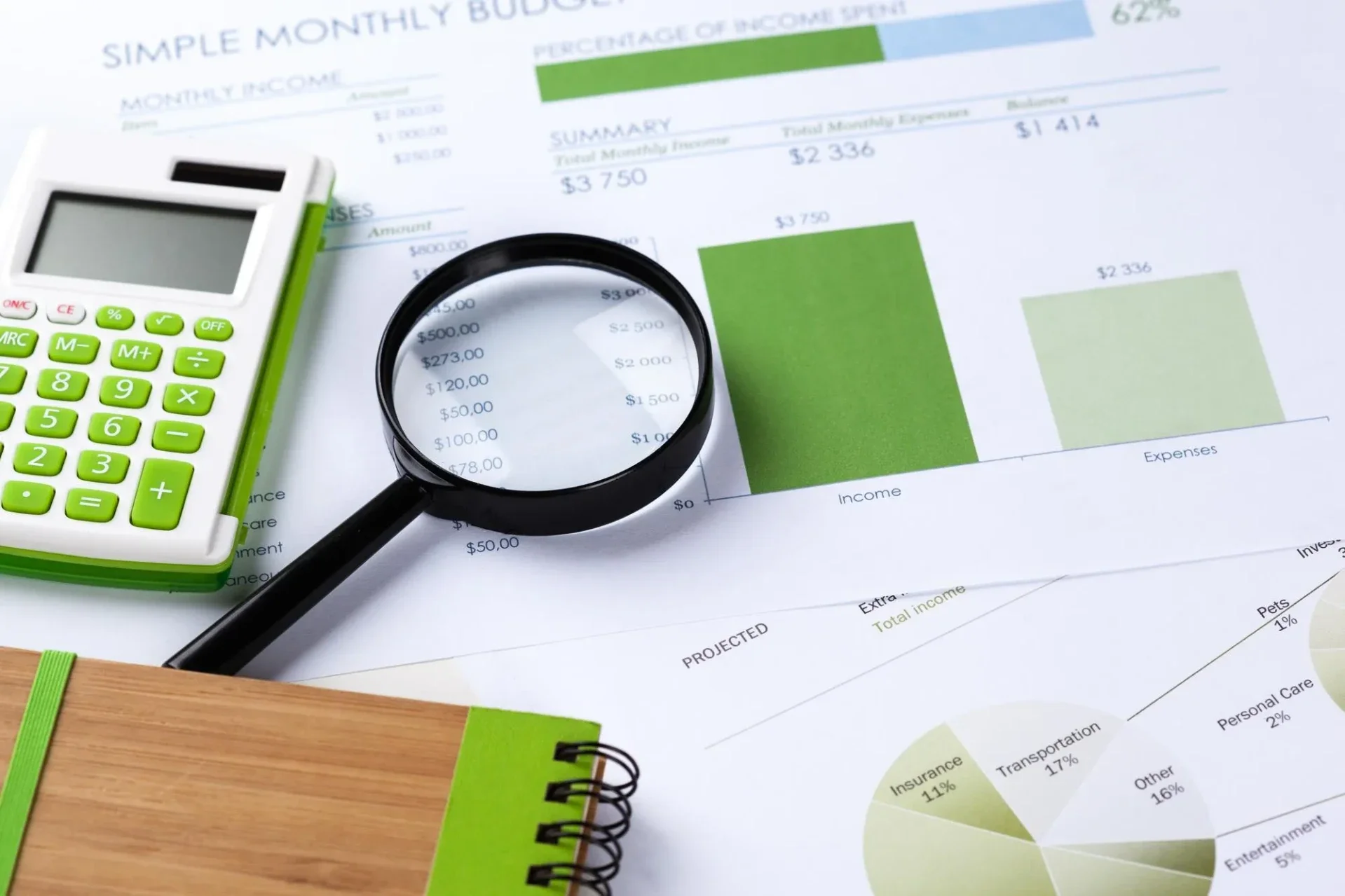 The hidden costs of poor food export documentation — the full financial impact of documentation errors on customs holds, demurrage, product loss and buyer relationships