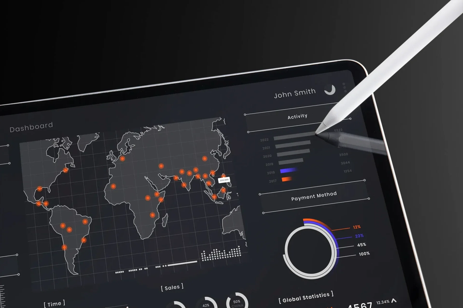 Reducing operational risk in multi-country food export — the management systems that maintain visibility, compliance and relationship quality across three or more active export markets