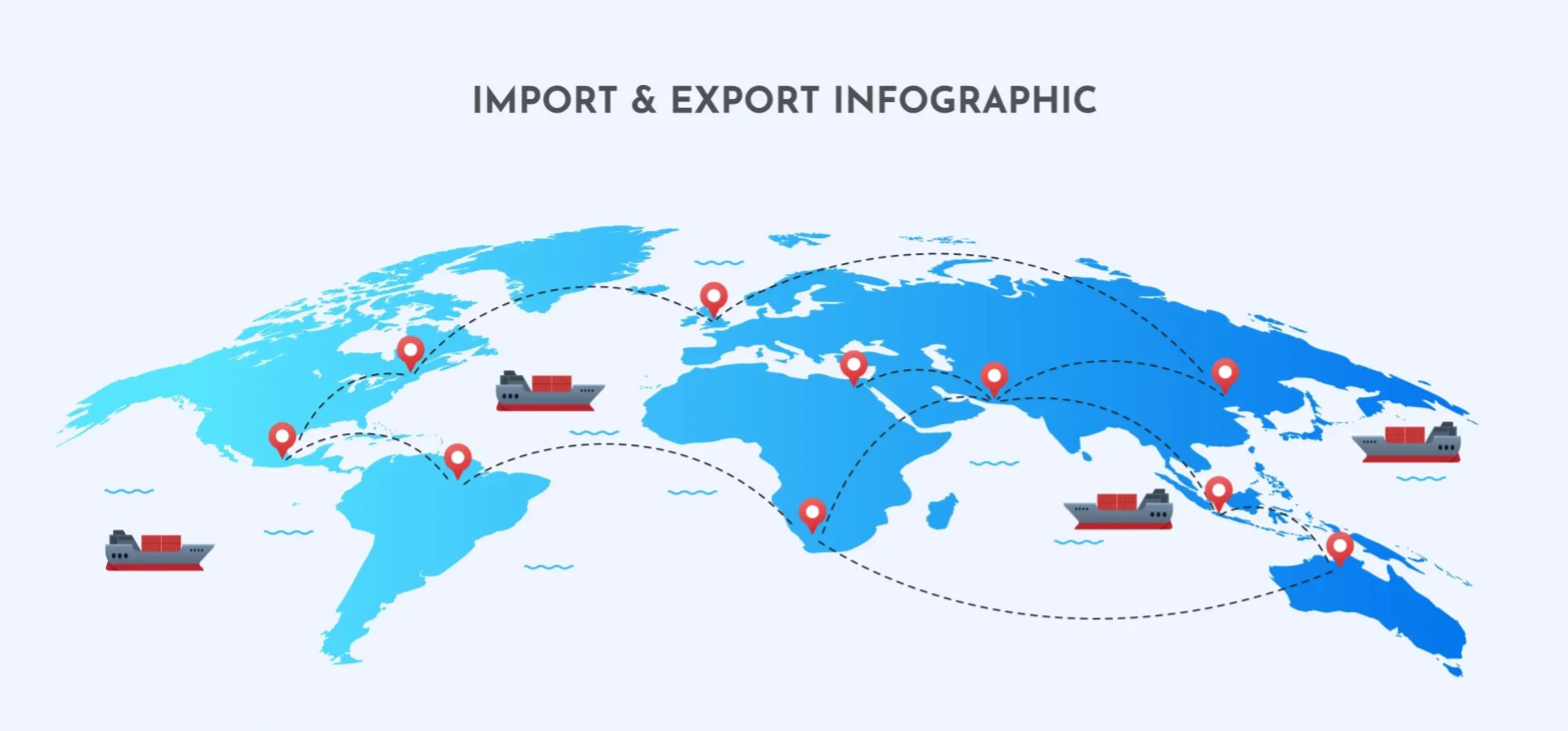 Scaling food exports across multiple markets — Global Trade Solution supporting food producers expanding into Africa and the Middle East