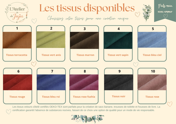 Sac banane personnalisable