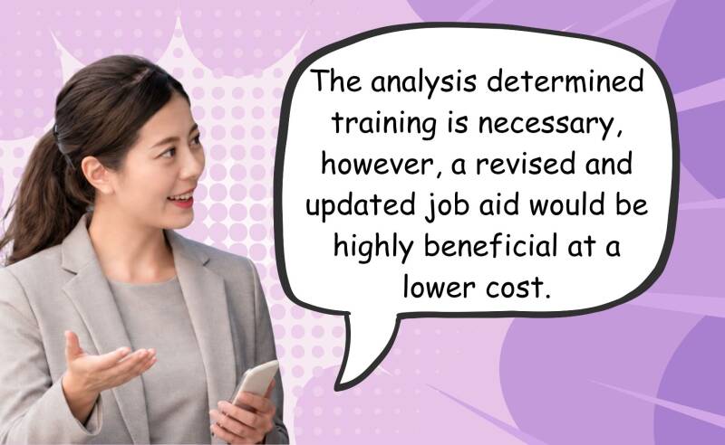 The female employee is looking to the text on the right side of the image. The speech bubble says, "The analysis determined training is necessary, however, a revised and updated job aid would be highly beneficial at a lower cost."