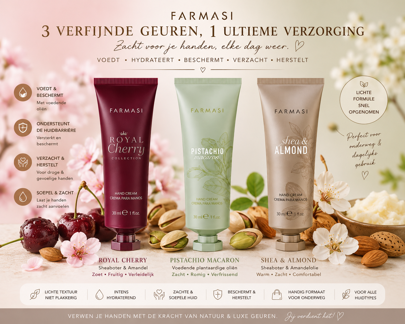 🧴Handcrème Collectie ✨ Verzorging voor Zachte Handen