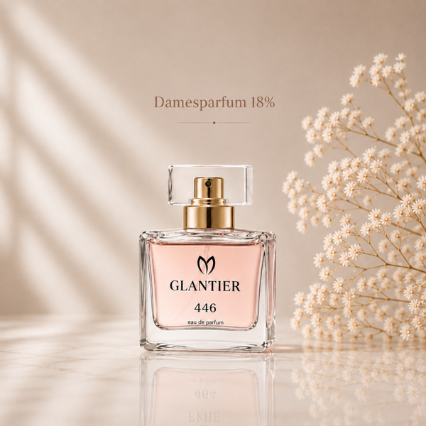 Geurreferentie Elizabeth Arden – Green Tea