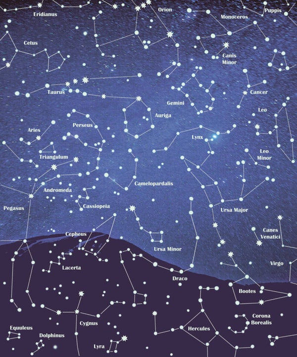 Eijffinger Wallpower Junior 364158 Starry Night Ultramarine