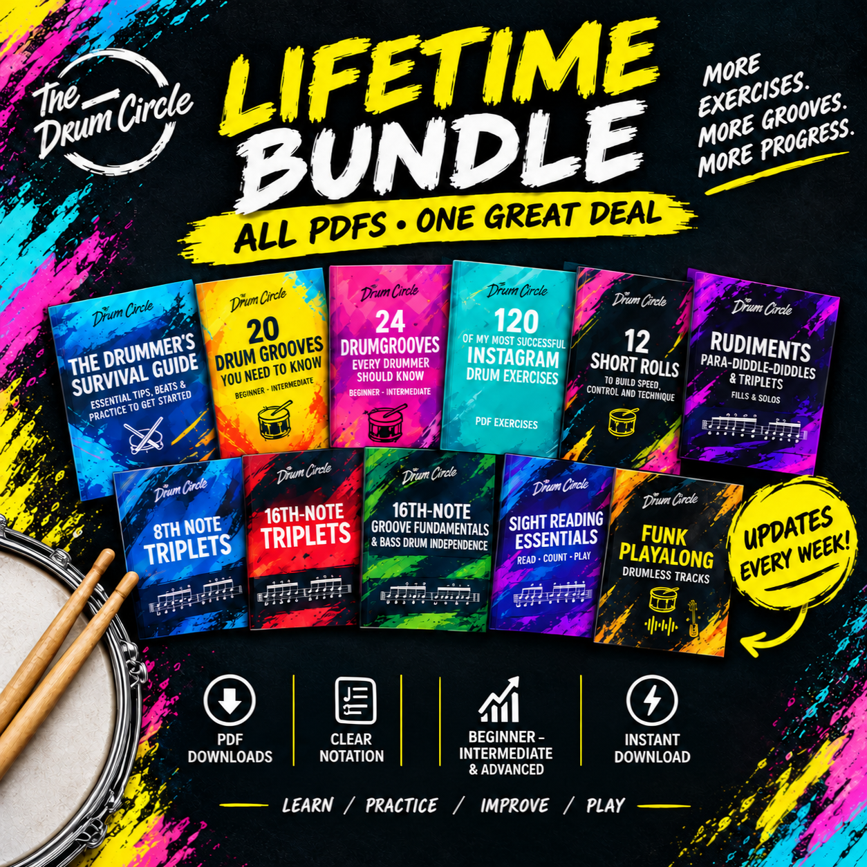 Life time Bundle (All PDF's)