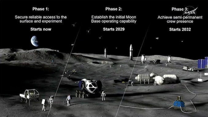 NASA Charts $20 Billion Path to Permanent Moon Base as Artemis 2 ...