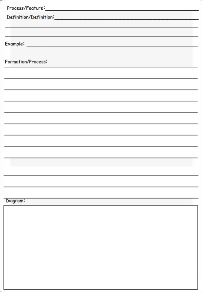 Geography JC Exam Answer Structure