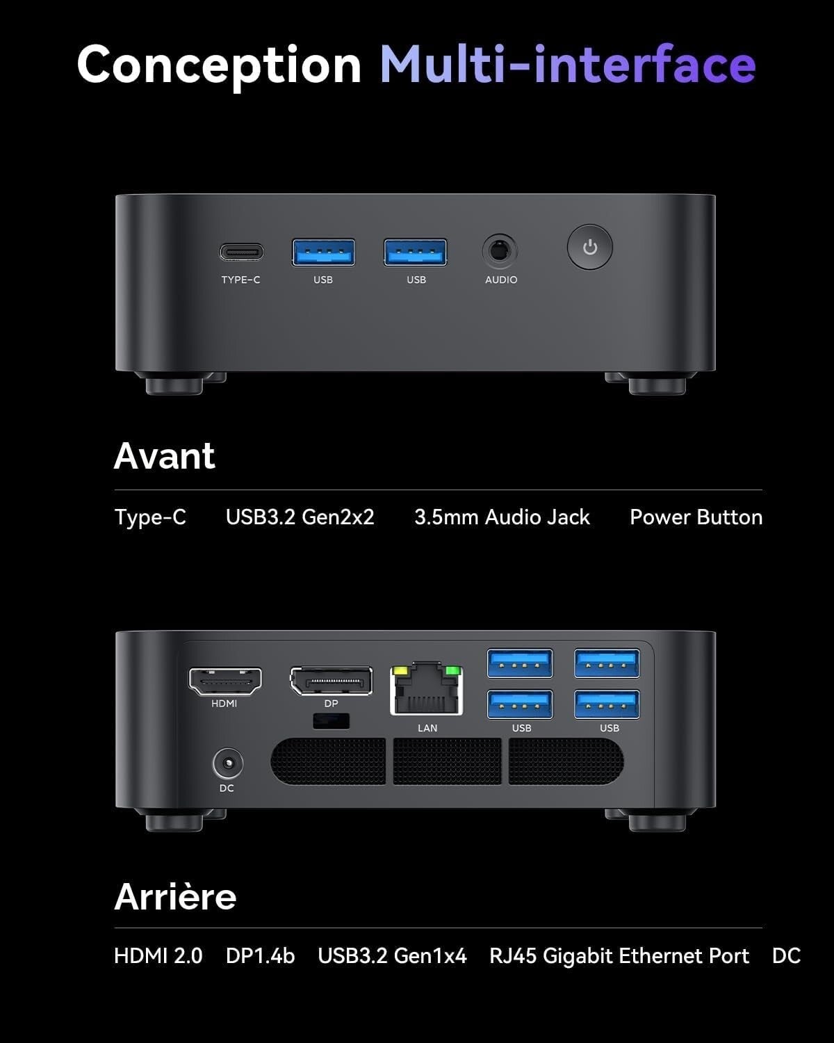Mini PC bureau