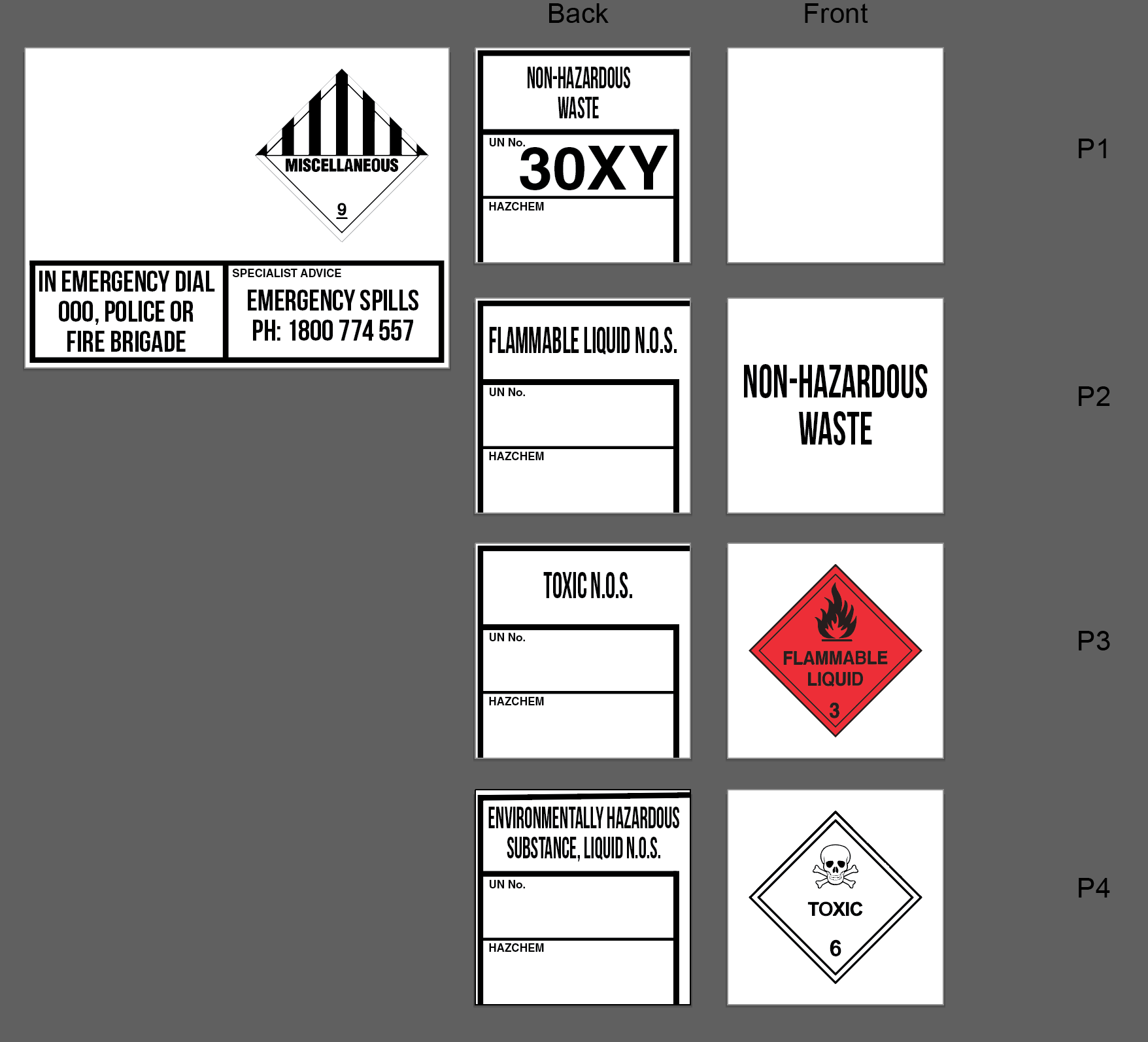 Dangerous goods placards changeable
