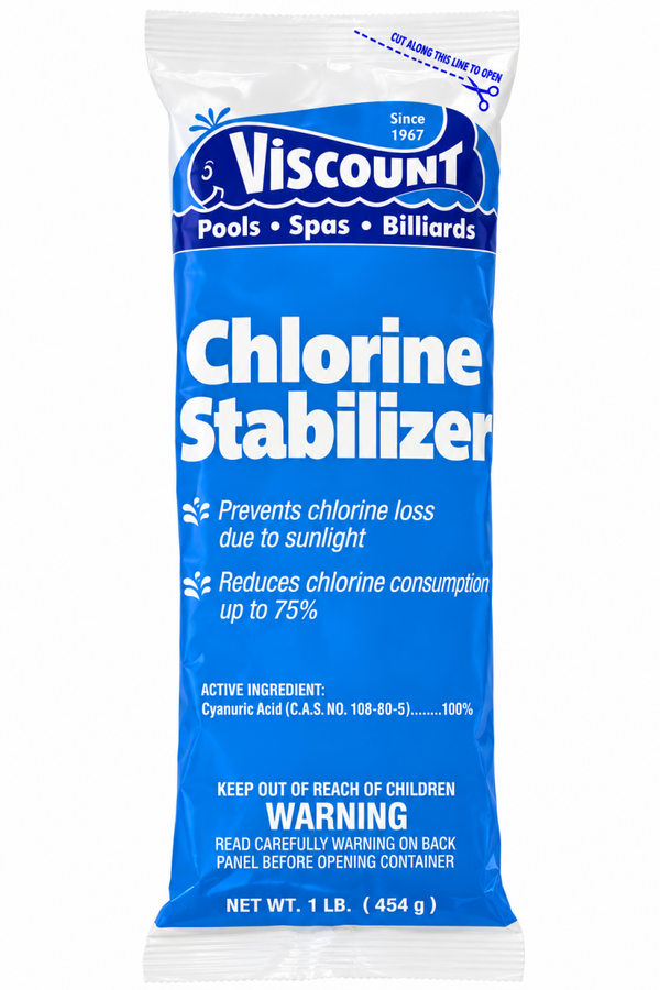 CHLORINE STABLIIZER