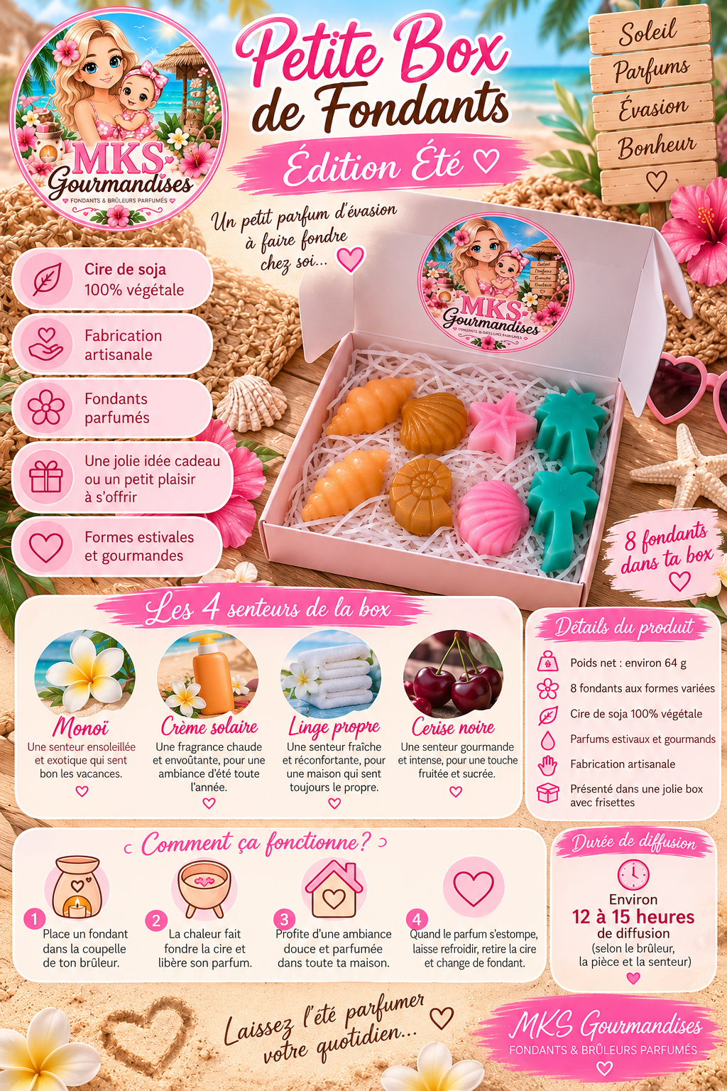 Petite Box de Fondants – Édition Été ☀️🌴