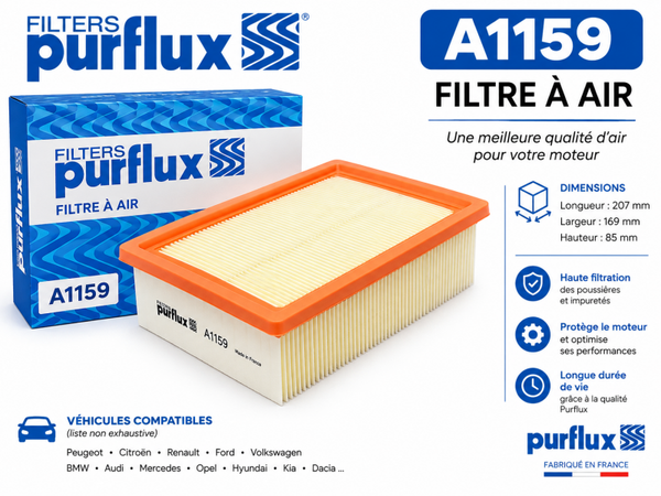 Filtre à PURFLUX
