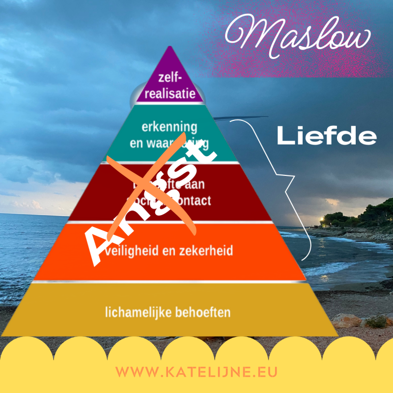 Liefde maslow KJ