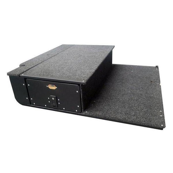 Big Country Schubladensystem