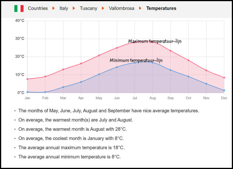 Armadillidium vallombrosae 'Marmore falls'
