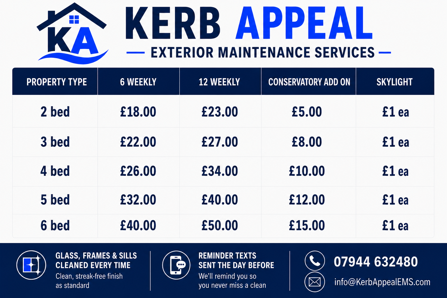 Window Cleaning Dereham Swaffham Watton Fakenham