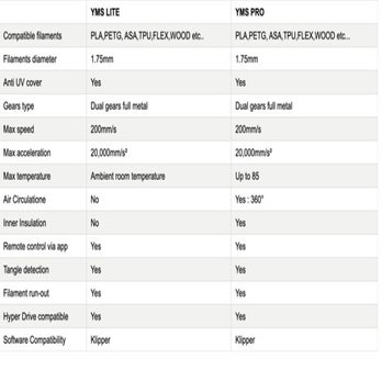 yms-specification-standard-5b2qa7.jpg