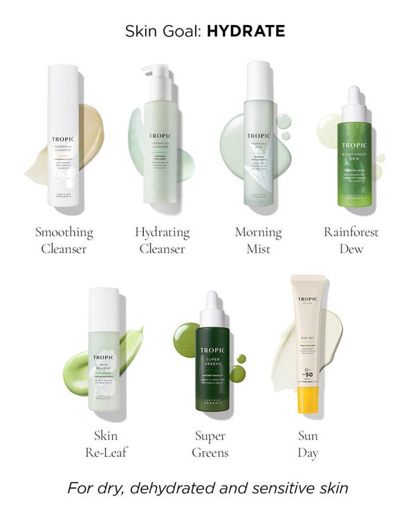 1:1 Guided Facial virtually