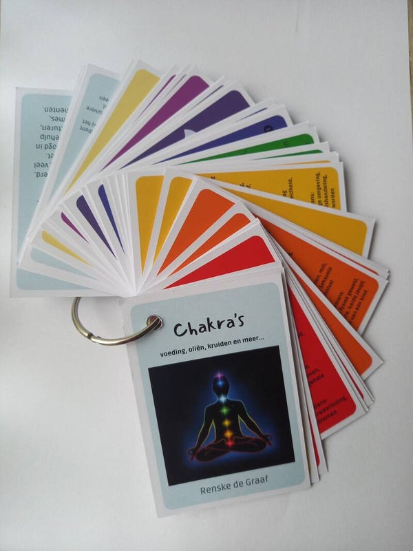 Chakra booklet