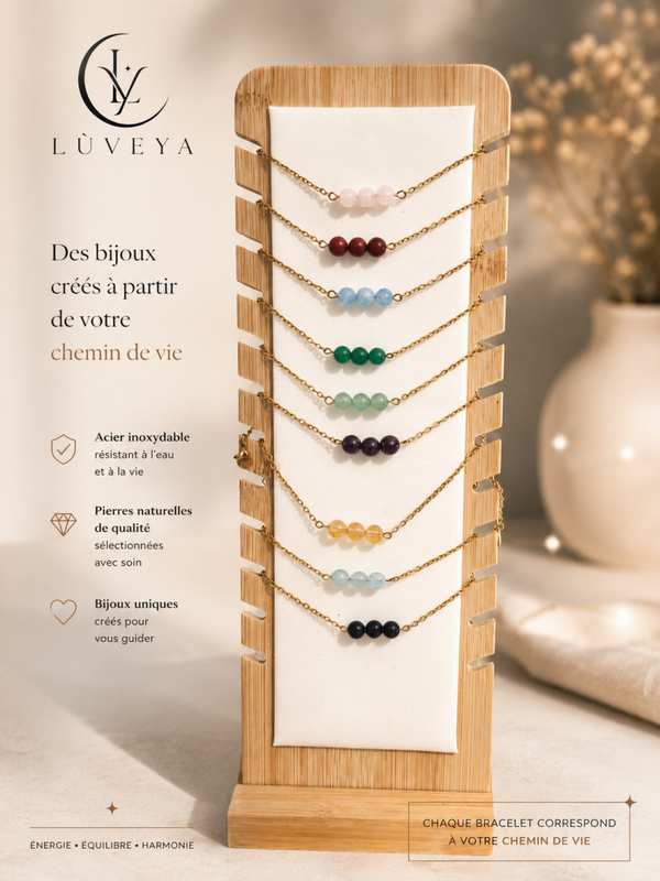 Bracelet chemin de vie