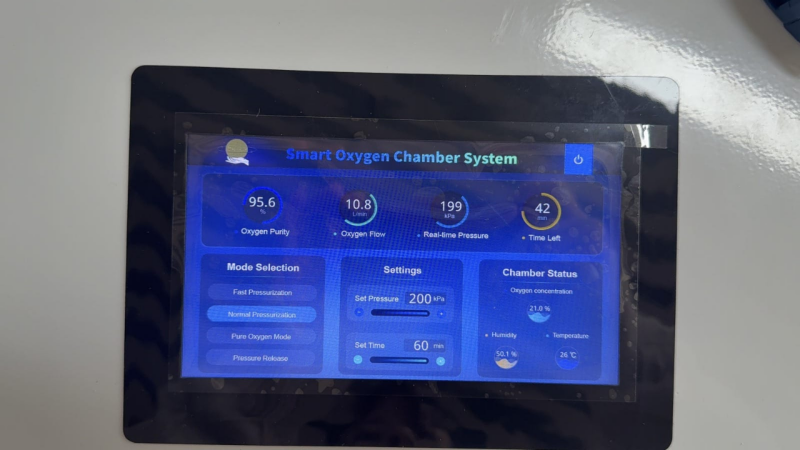 Internal touch screen