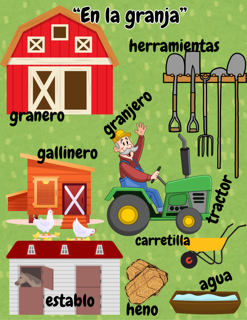 Vocabulario en la granja 