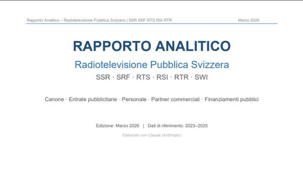 Rapporto SRG SSR Switzerland 2025