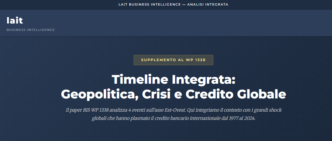 Integrazione BIS Working Paper 1338