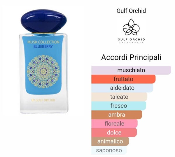 Gulf Orchid Blueberry 100 ml unisex