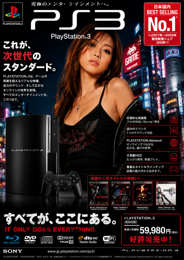 🎮🇯🇵 Step back into the golden age of gaming with this PlayStation 3 Japanese-inspired A3 poster! 🇯🇵🎮