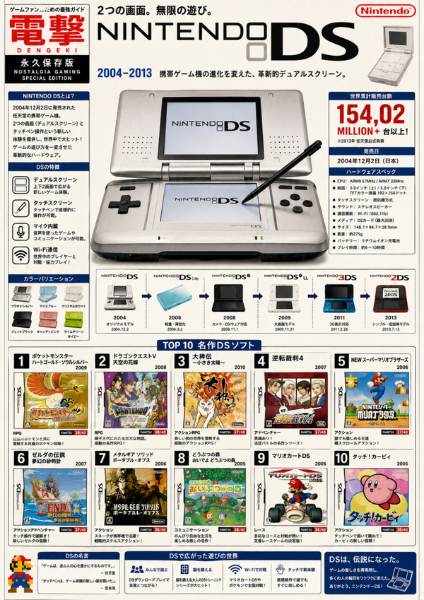 Nintendo DS Inspired A3 Poster Print – Handheld Gaming Nostalgia Wall Art