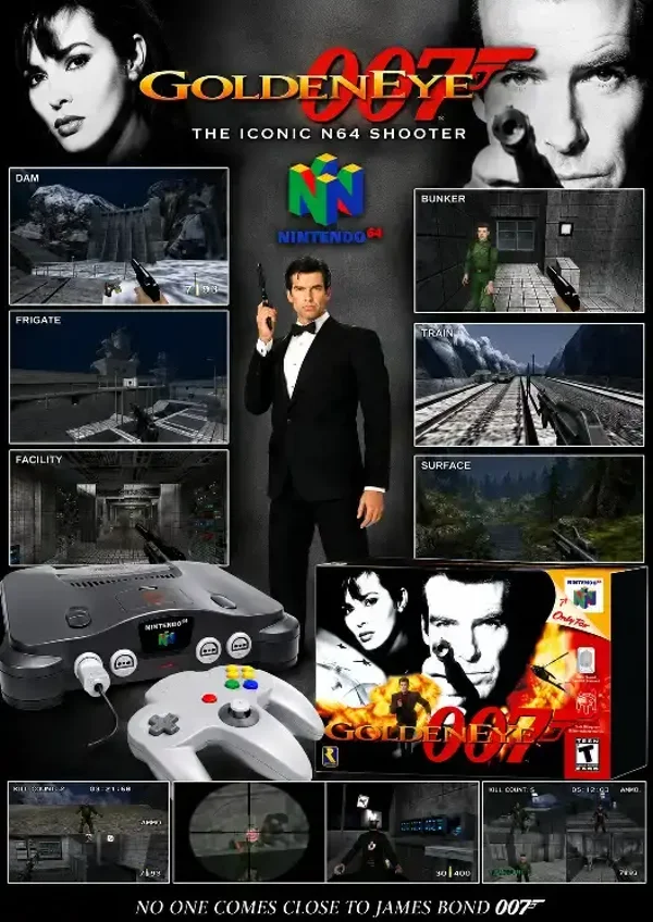 Licence to Play – A3 Gaming Poster