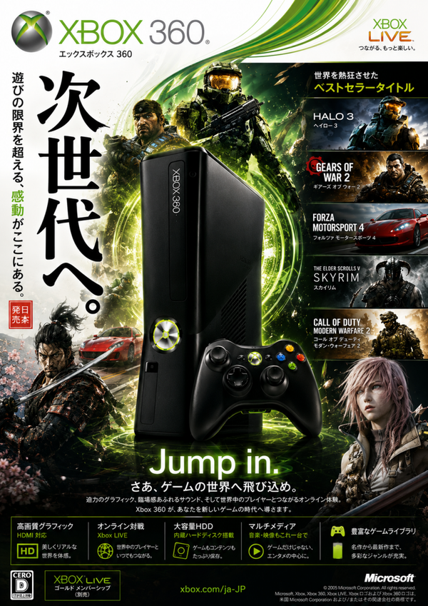 Xbox 360 Inspired A3 Poster Print – Golden Age Gaming Nostalgia Wall Art