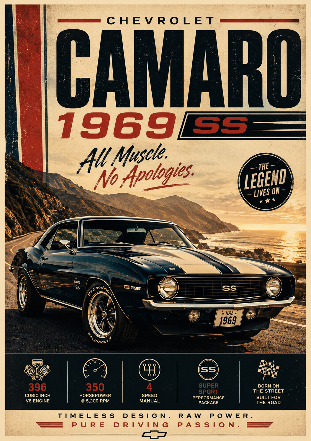 1969 Chevrolet Camaro SS A3 Poster – Classic American Muscle Car Wall Art