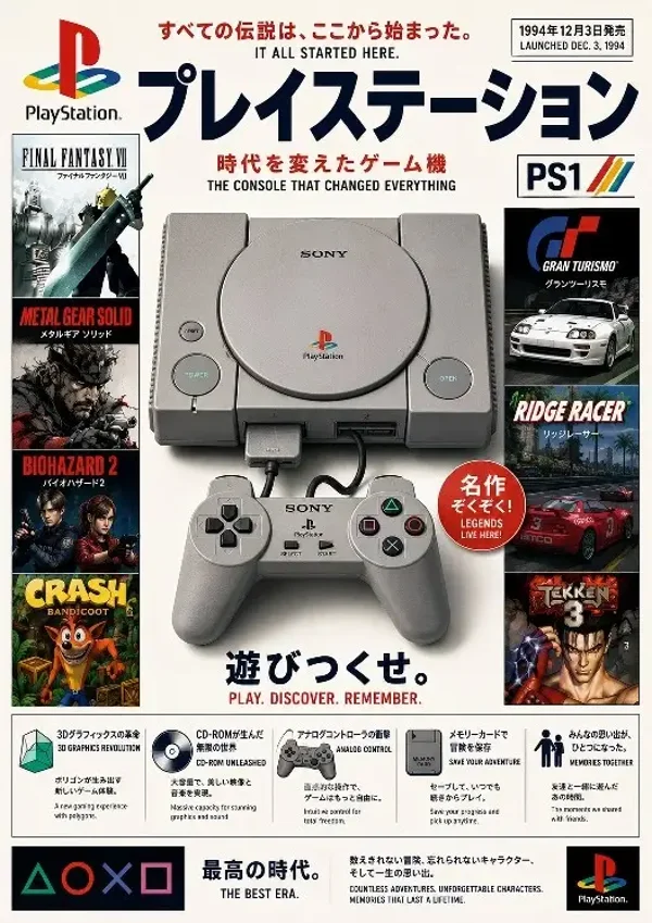 PlayStation 1994 Inspired A3 Poster