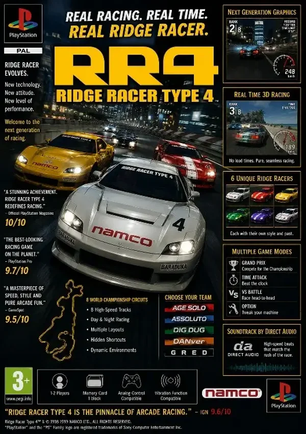 Retro Arcade Racing – Classic Gaming Poster A3