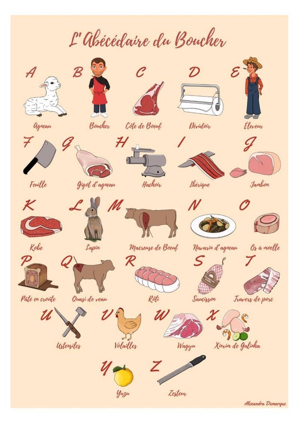 Création Abécédaire illustré