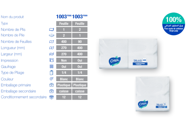 serviette papier cashotel