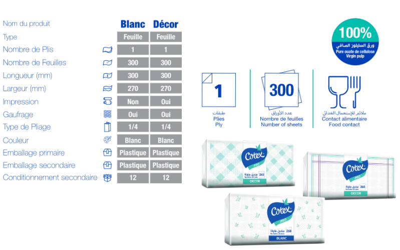 serviette papier cashotel