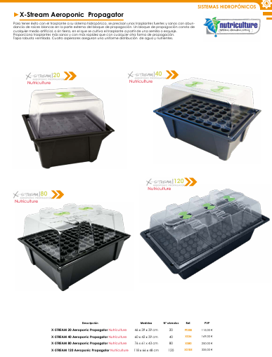 X-Stream Aeroponic Propagator - Nutriculture
